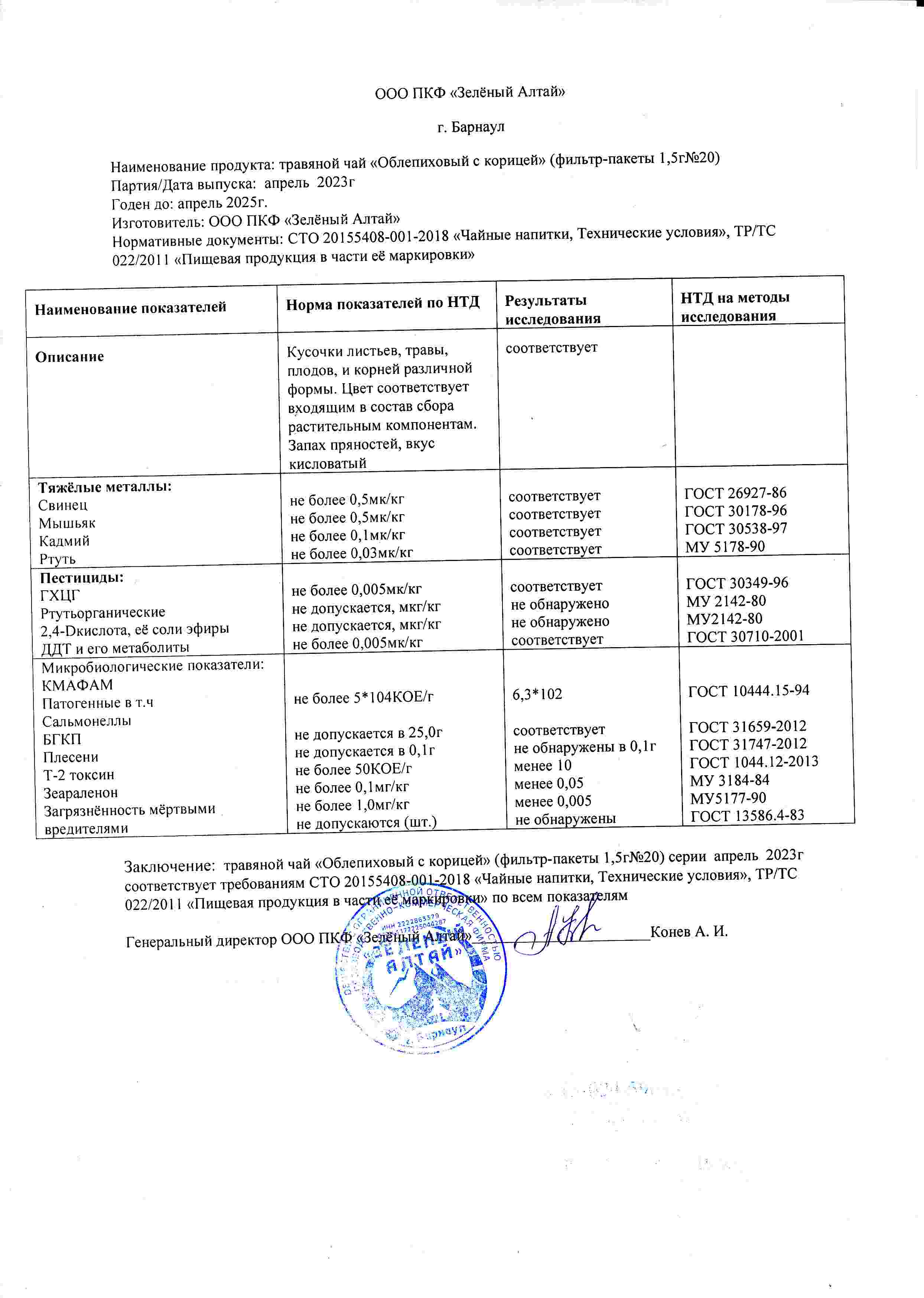Паспорт №042023